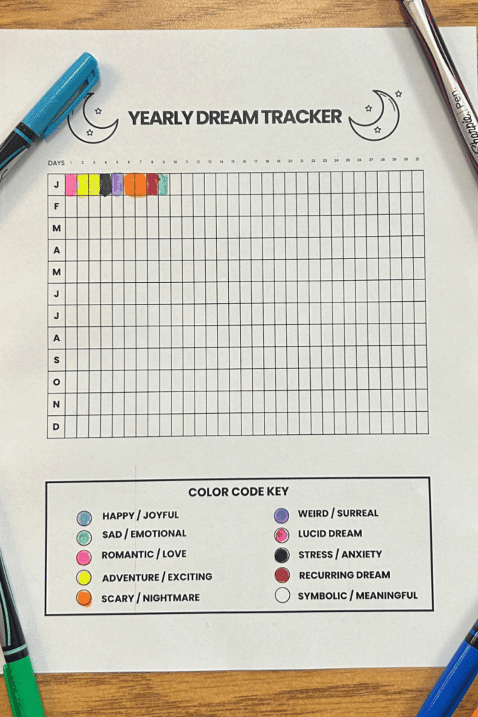dream tracker coloring yearly printable