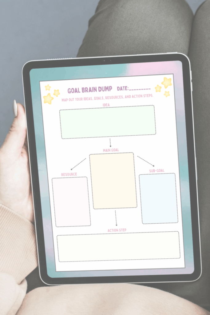 goal brain dump