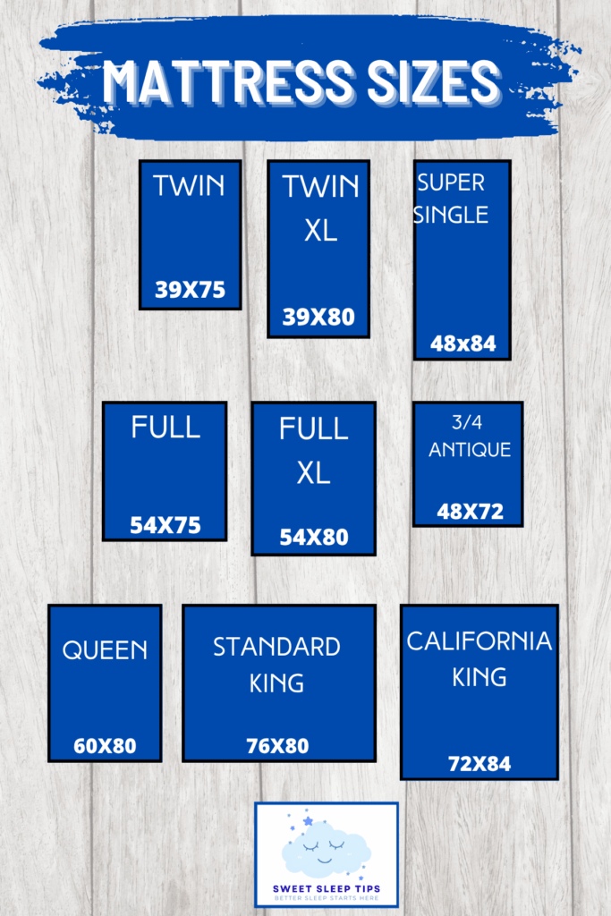 How To Choose The Right Size Of Mattress by size